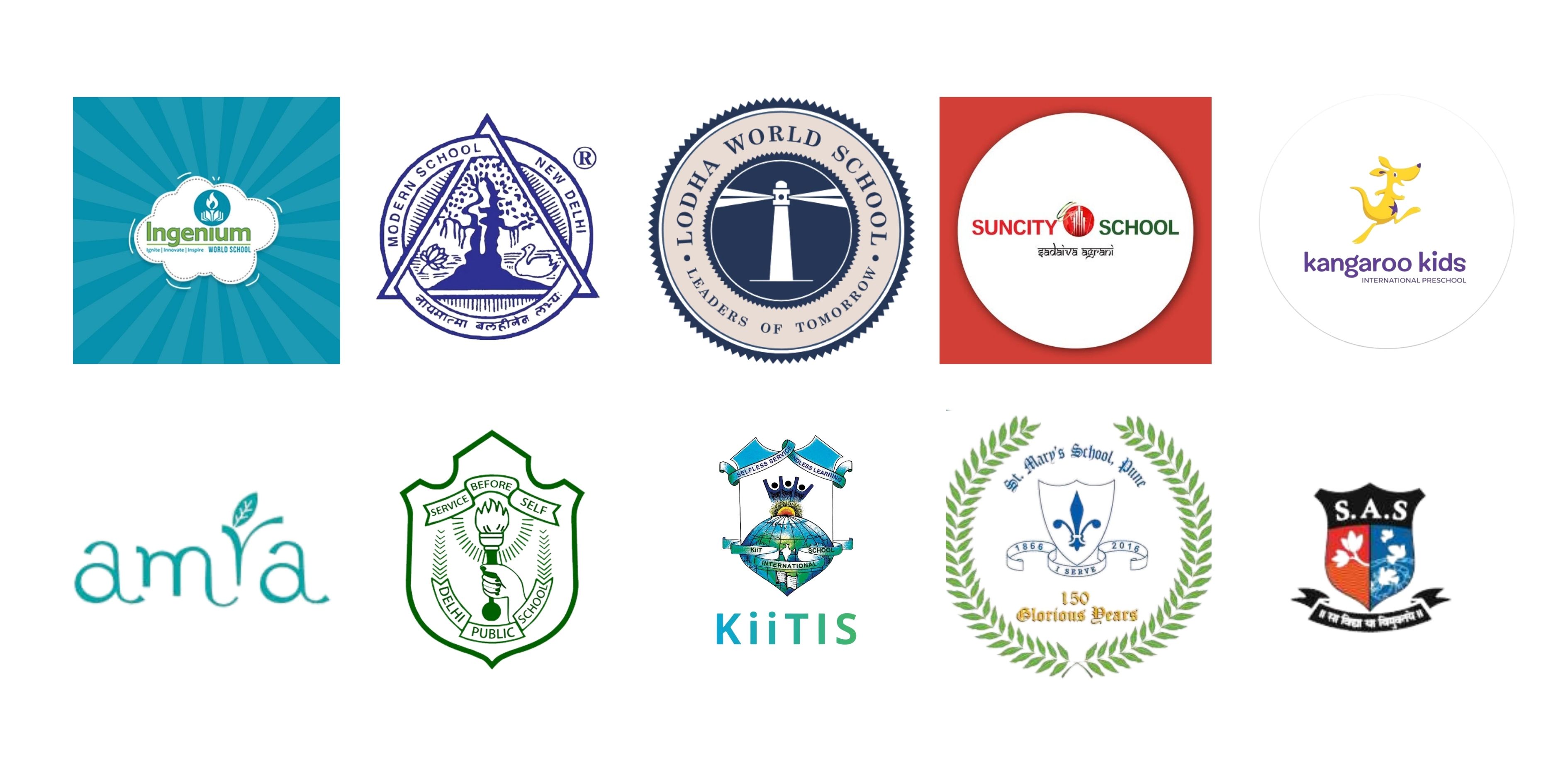 Libraries and Institutes Collage